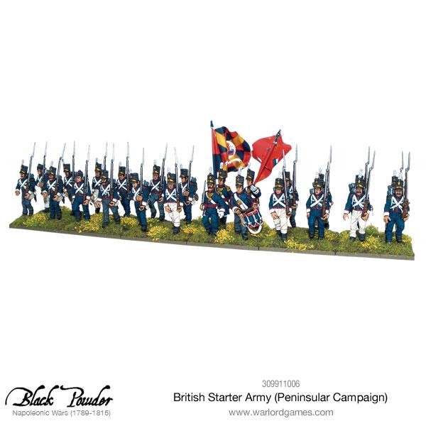 Napoleonic British starter army (Peninsular campaign)