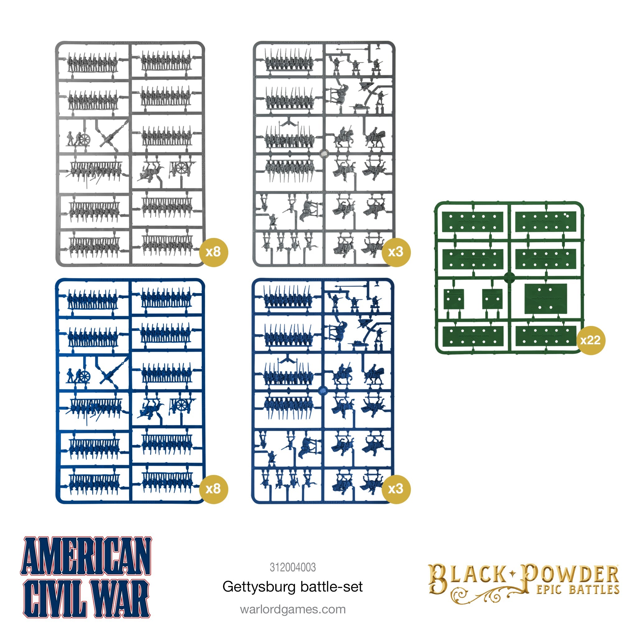 Black Powder Epic Battles - American Civil War Gettysburg Battle Set