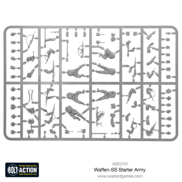 Waffen SS Starter Army