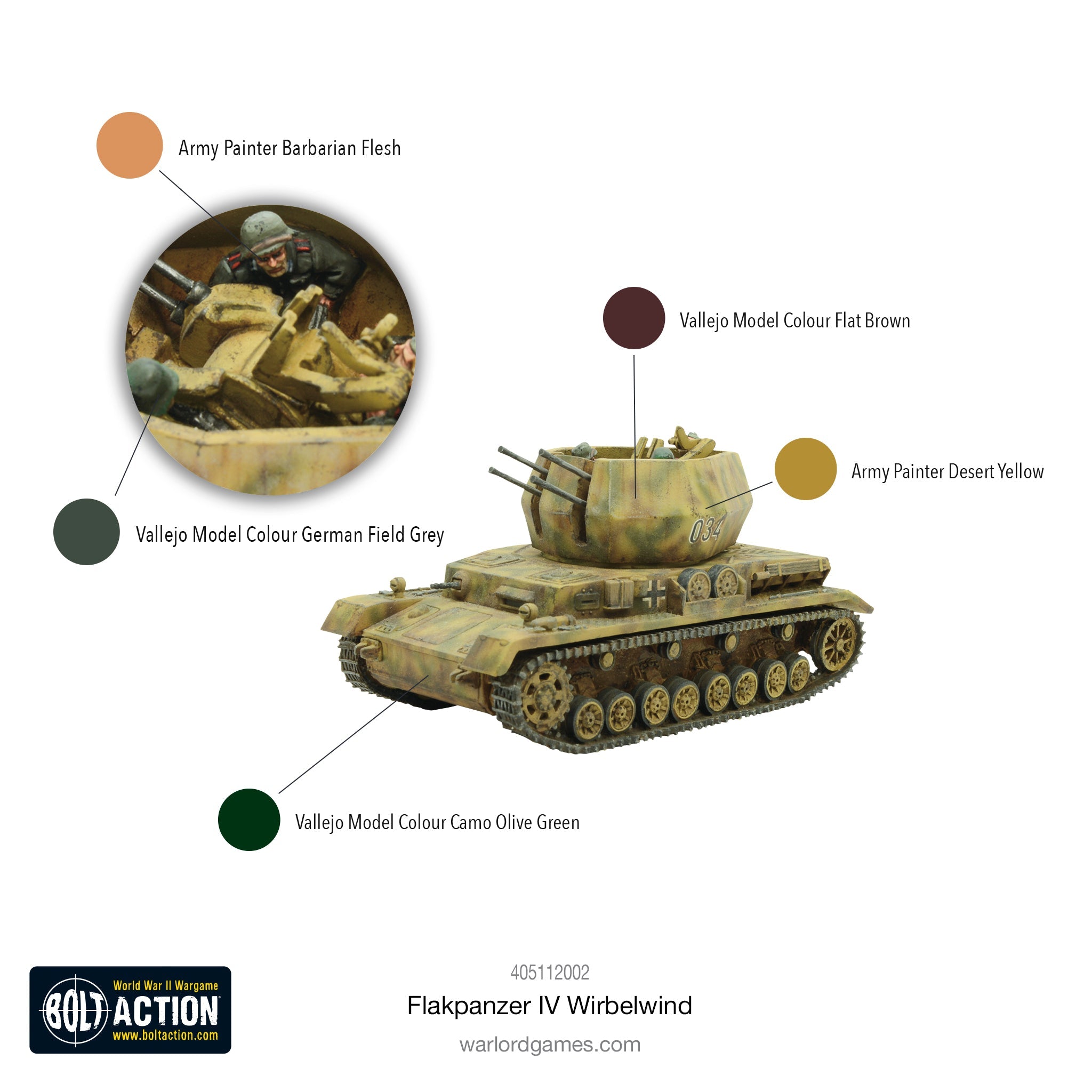 Flakpanzer IV Wirbelwind (resin)