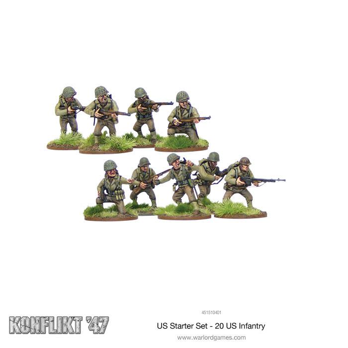 Konflikt '47 US Starter Set