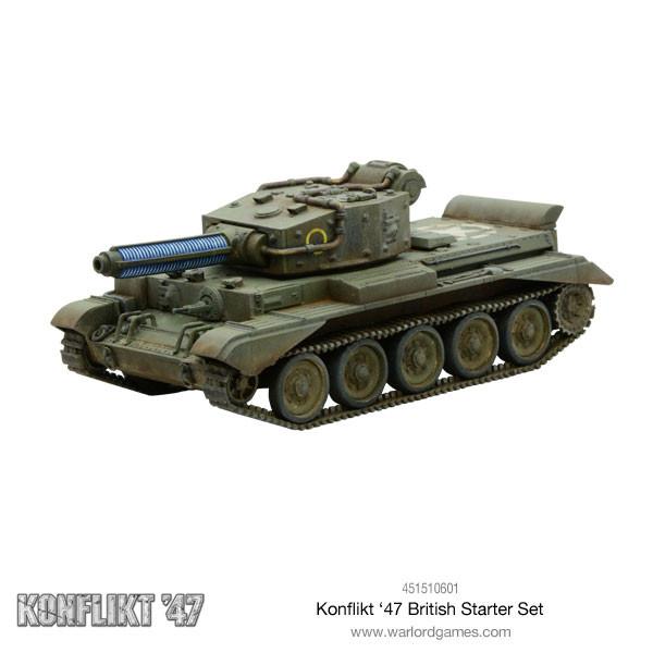 Konflikt '47 British Starter Set