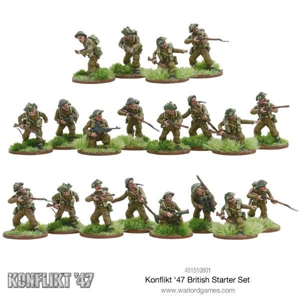 Konflikt '47 British Starter Set