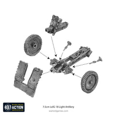 German Heer 75mm leIG 18 light artillery (1943-45)