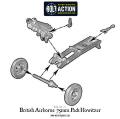 British Airborne 75mm Pack Howitzer