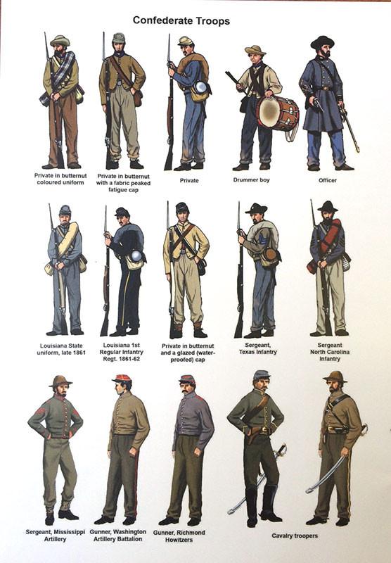 American Civil War Battle Set