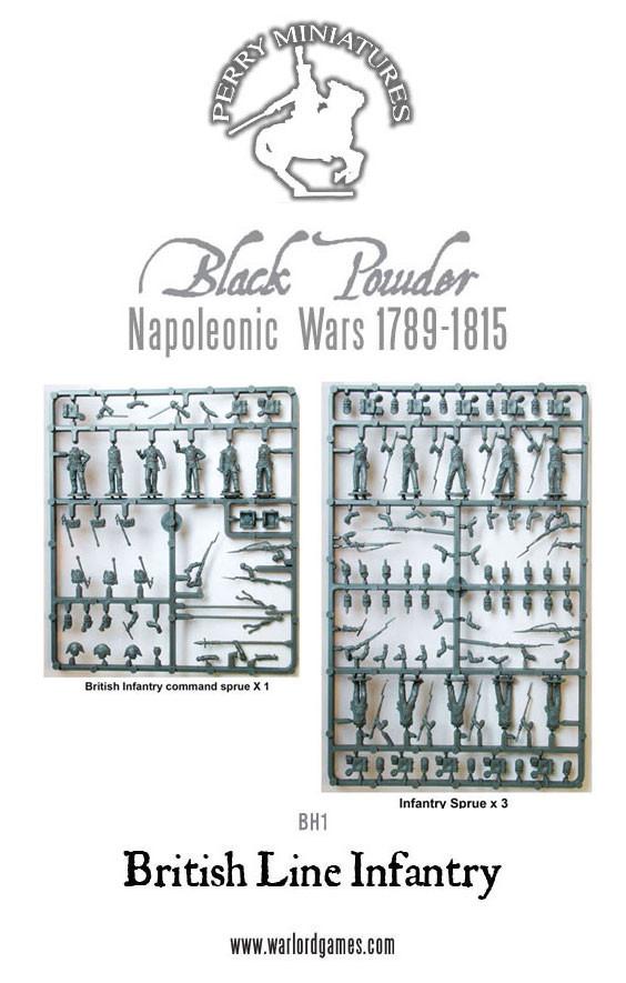 Napoleonic Wars: British Line Infantry 1808-1815